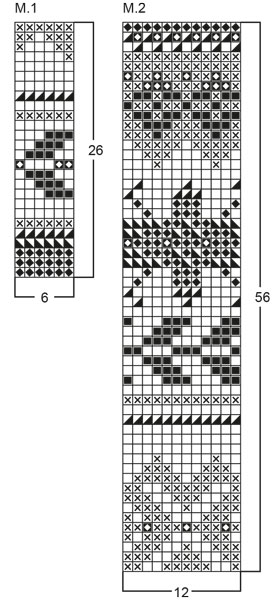Diagram for DROPS 66-8