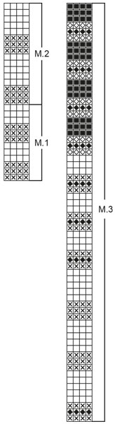 Diagram for DROPS 67-1