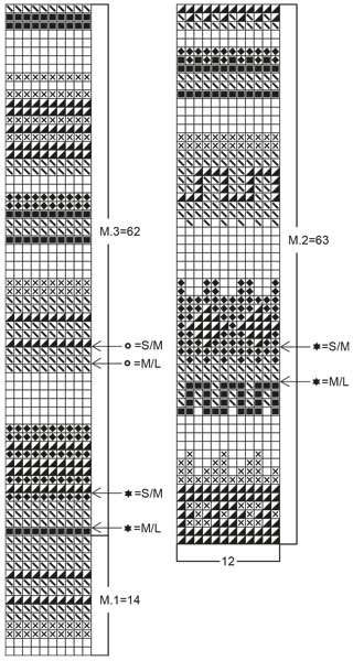 Diagram for DROPS 67-12