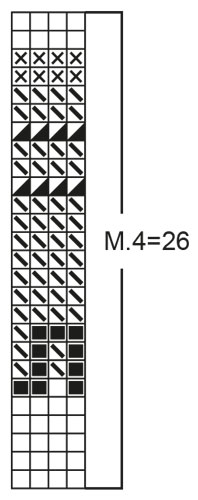 Diagram for DROPS 67-12