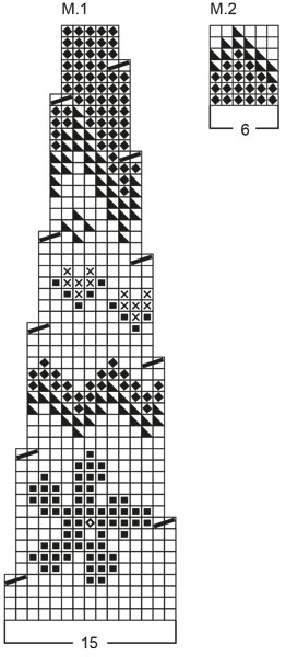 Diagram for DROPS 67-15