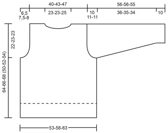 Diagram for DROPS 67-18