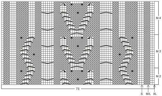 Diagram for DROPS 67-2