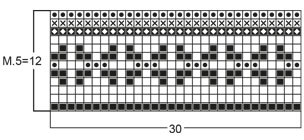 Diagram for DROPS 67-20