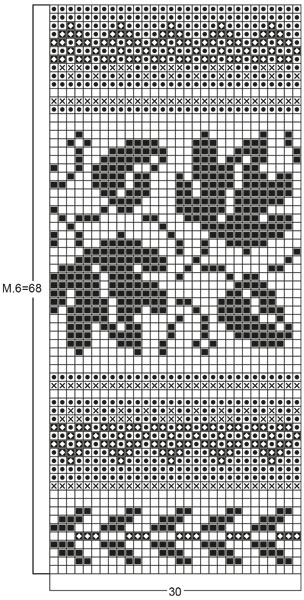 Diagram for DROPS 67-20