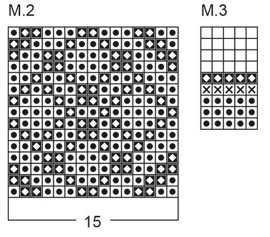 Diagram for DROPS 67-20