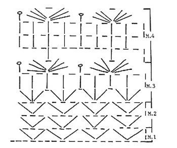 Diagram for DROPS 67-24