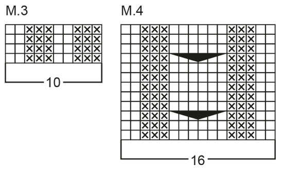 Diagram for DROPS 67-4