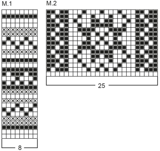 Diagram for DROPS 67-7