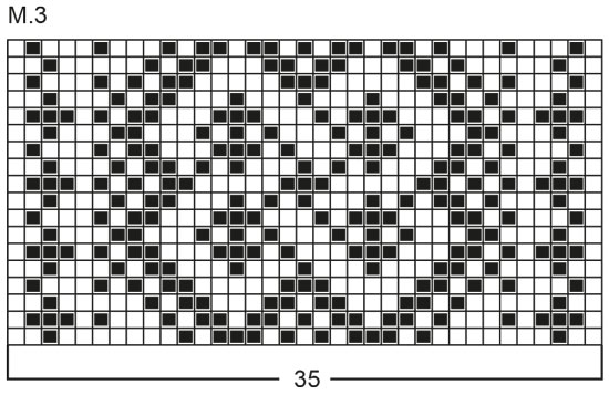 Diagram for DROPS 67-7