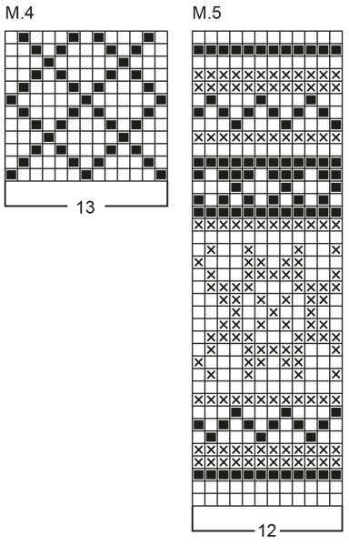Diagram for DROPS 67-7