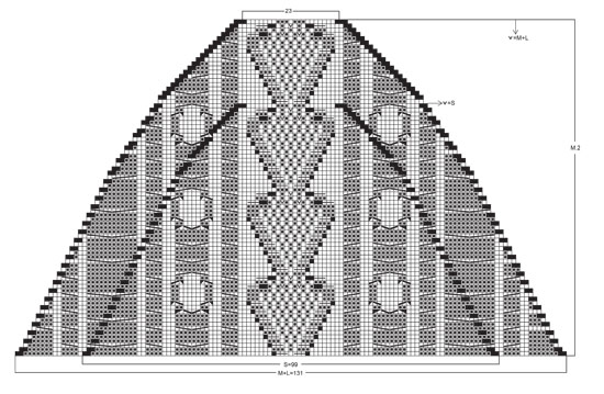 Diagram for DROPS 67-8