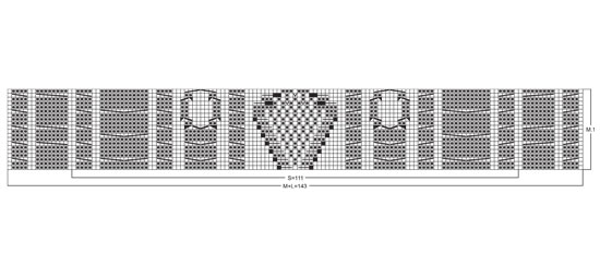 Diagram for DROPS 67-8