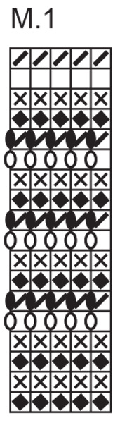 Diagram for DROPS 68-1