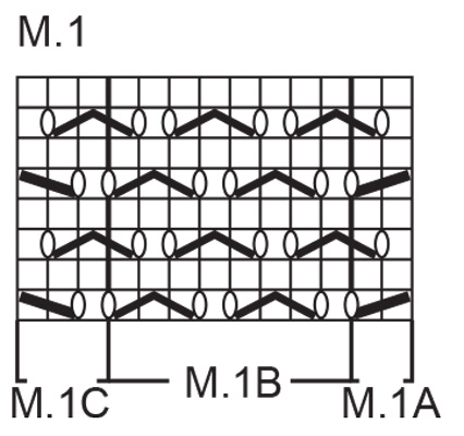Diagram for DROPS 68-10