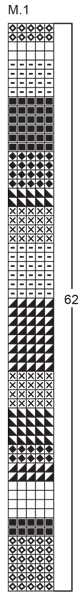 Diagram for DROPS 68-11