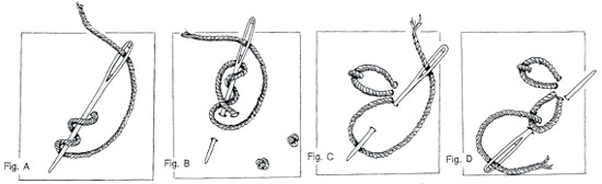 Diagram for DROPS 68-12