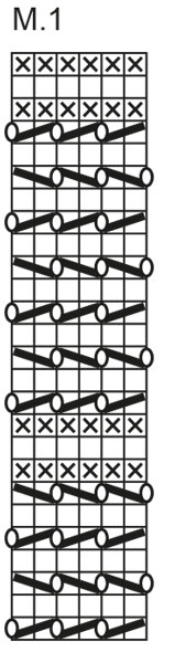 Diagram for DROPS 68-13