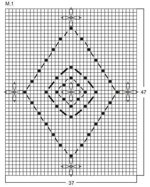 Diagram for DROPS 68-18