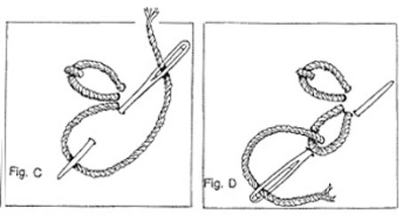 Diagram for DROPS 68-18