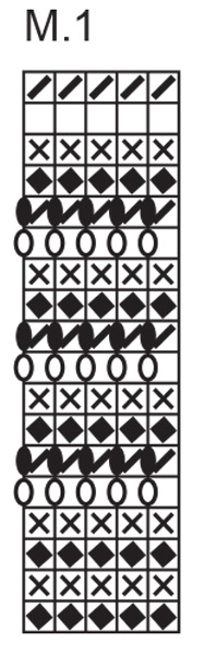 Diagram for DROPS 68-2