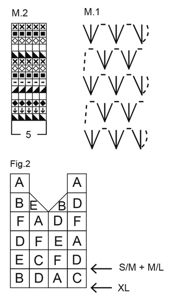 Diagram for DROPS 68-21