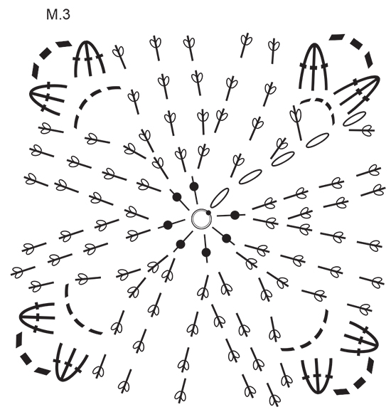 Diagram for DROPS 68-21