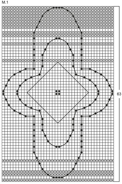 Diagram for DROPS 68-22