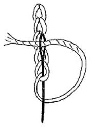 Diagram for DROPS 68-22