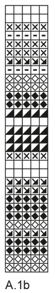 Diagram for DROPS 68-23