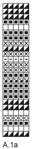 Diagram for DROPS 68-23