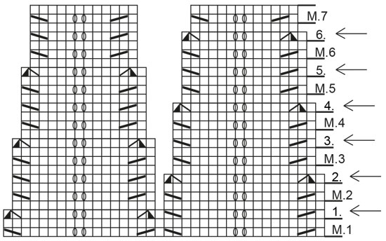 Diagram for DROPS 68-23