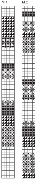 Diagram for DROPS 68-3