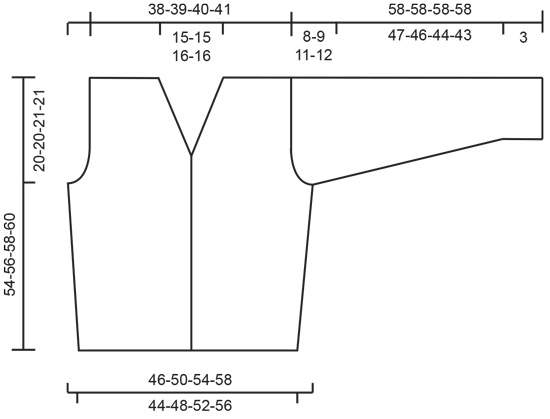 Diagram for DROPS 68-3