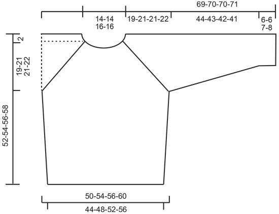 Diagram measurements for DROPS 68-5