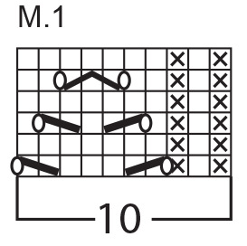 Diagram for DROPS 68-6