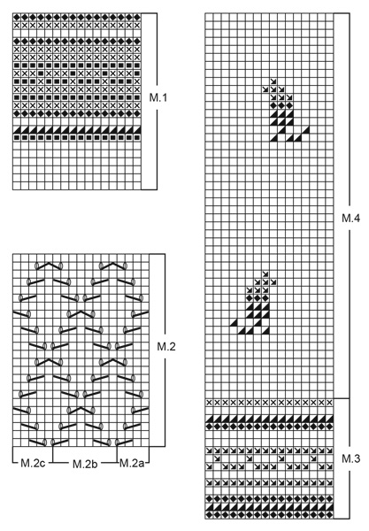 Diagram for DROPS 68-7