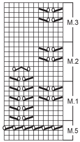 Diagram for DROPS 68-8