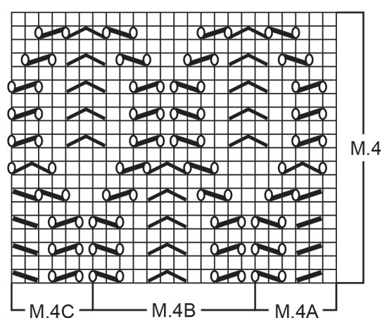 Diagram for DROPS 68-8