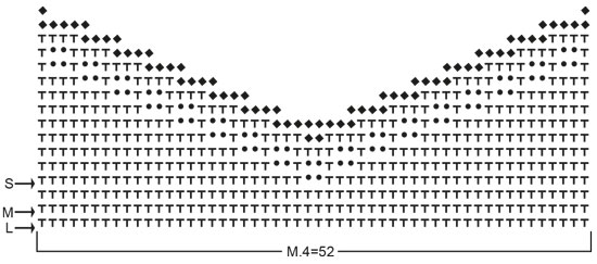 Diagram for DROPS 69-1