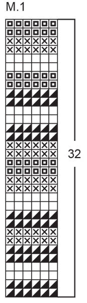 Diagram for DROPS 69-10
