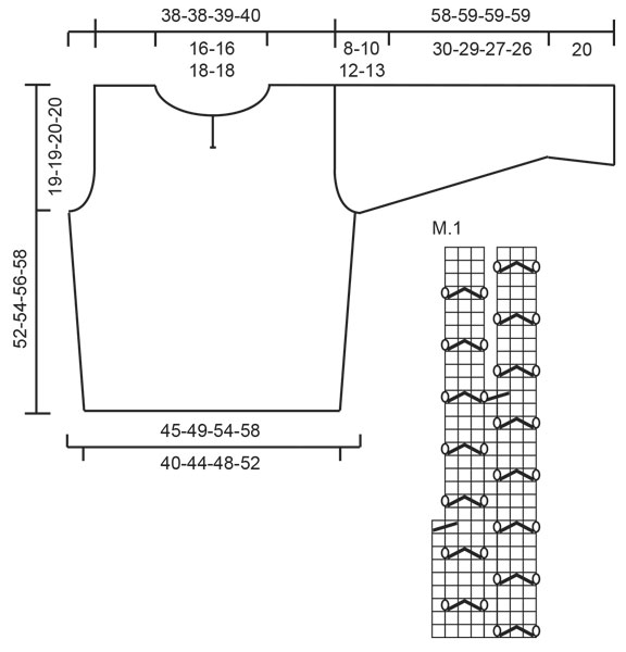 Diagram for DROPS 69-12