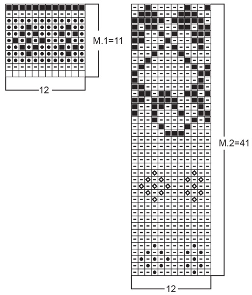Diagram for DROPS 69-13