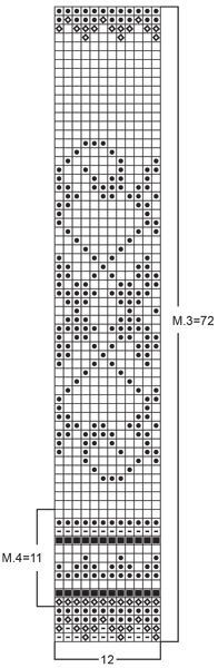 Diagram for DROPS 69-13