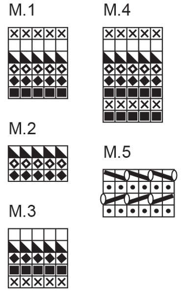Diagram for DROPS 69-16