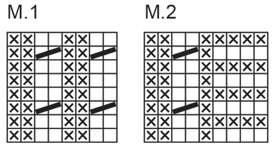 Diagram for DROPS 69-17