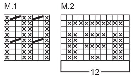 Diagram for DROPS 69-18