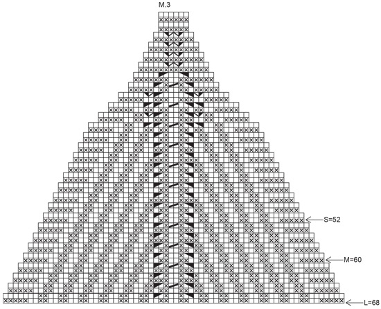 Diagram for DROPS 69-18