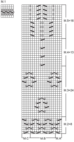 Diagram for DROPS 69-19