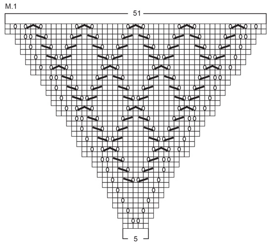 Diagram for DROPS 69-28